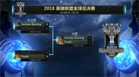 英雄联盟：FNC3-0横扫C9 将与IG进行仁川决战