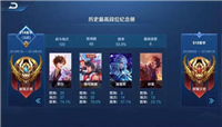 王者荣耀S14结束时间确定，S15赛季提前开启!注意钻石不要随意花
