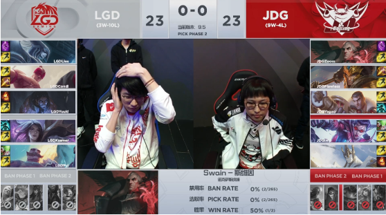 LOL：LGD让一追二击败JDG，背后的赢家竟然是EDG!