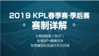 2019王者荣耀KPL春季赛四强名单确定 5月21日12点春季总决赛门票正式开售