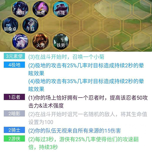 lol9.18云顶之弈极地元素暗影混搭流玩法 云顶之弈吃鸡阵容推荐