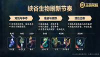 王者荣耀S17赛季暗暴君升级为风暴暴君 游戏节奏将会更快