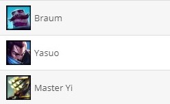 LOL2019年AFK榜单盘点 布隆超越亚索成为挂机率首位