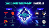 2020英雄联盟季中杯八支战队的出战阵容公布