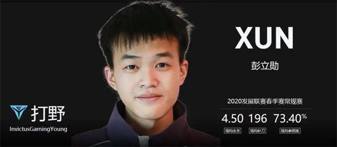 苏小洛再现抽卡绝活 ig新打野Xun广受好评