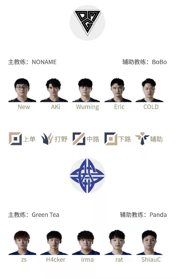 LPL 1月18日首发:y4 vs Aiming