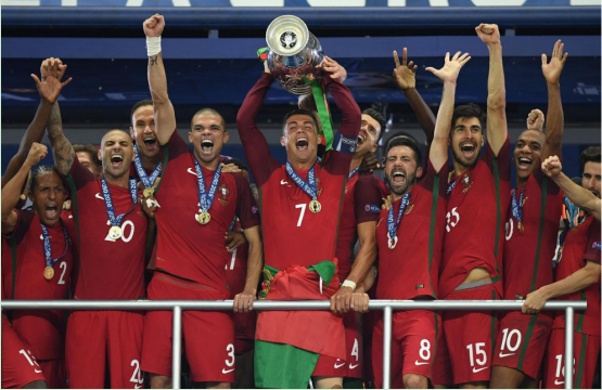 足球电竞大师：2021欧洲杯葡萄牙实力分析