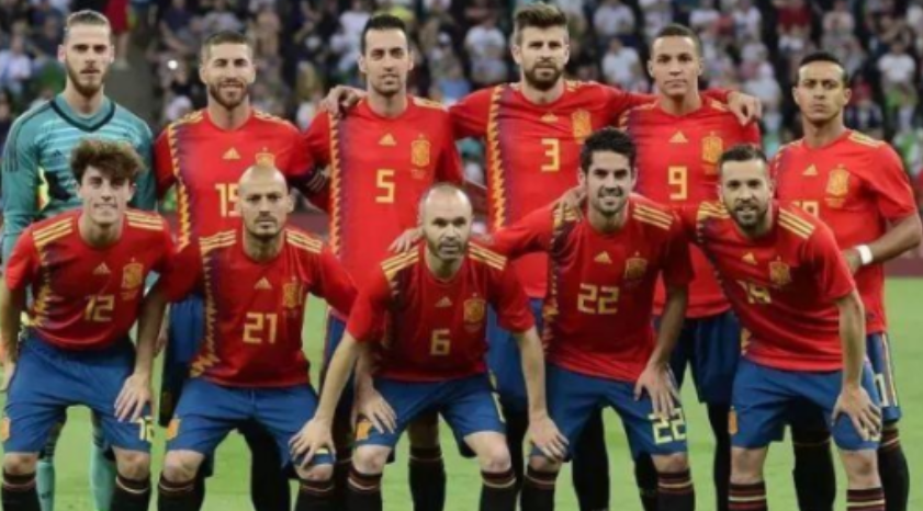 足球电竞大师：2021欧洲杯西班牙实力分析