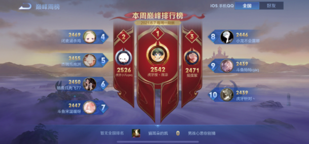 王者荣耀野区考核赛，孔明和微凉上演5V5对抗