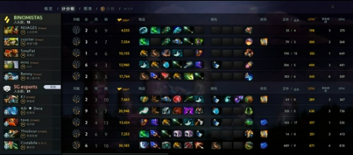 DOTA2 TI10南美预选赛：SG 2-1险胜STAS