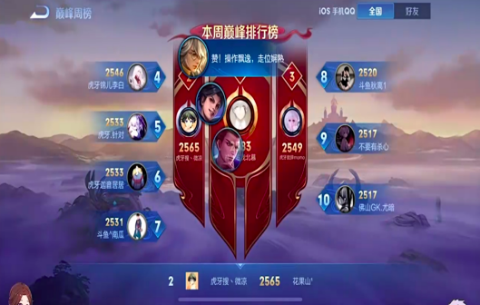 王者荣耀主播微凉冲分失败，S23赛季定榜第10