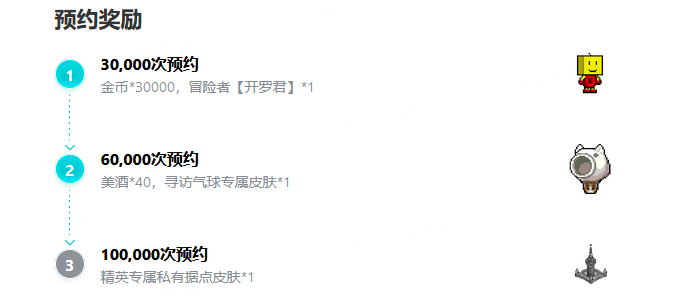 《冒险与深渊》全平台公测在即，它都有哪些特色