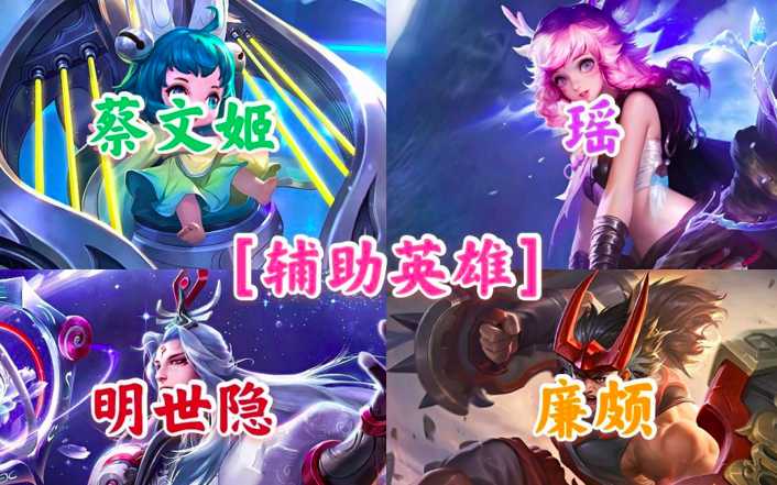 王者荣耀：玩家对辅助“出装”的误区有那些？