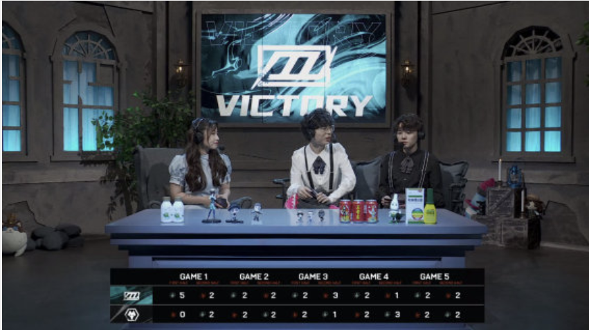 第五人格IVL：DOU5击败狼队，BOBO斩获MVP