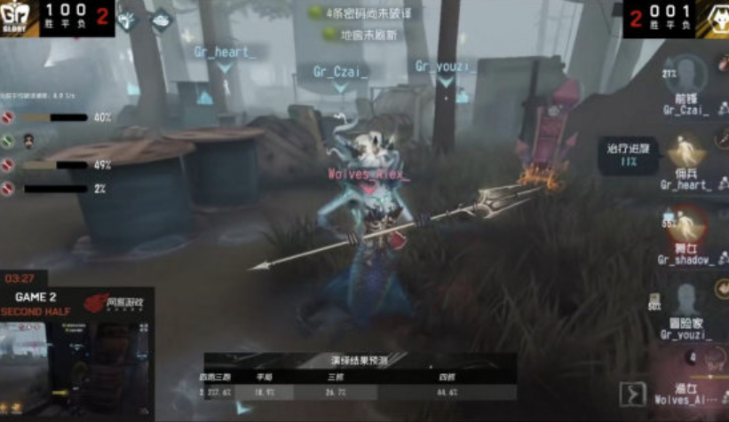 第五人格IVL：Gr不敌狼队，告别夏季赛舞台
