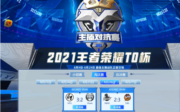 DBS让二追三完成逆袭，入围淘汰赛