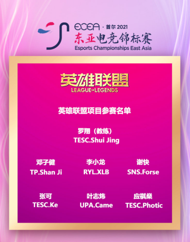 首届ECEA英雄联盟参赛名单出炉