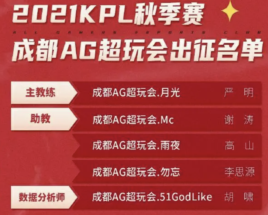 AG官宣组成超人气银河战舰