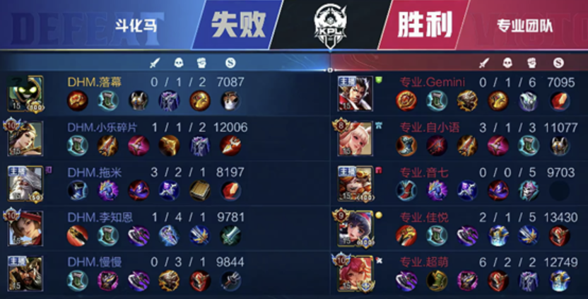 表演赛：专业团队边野联动引领节奏