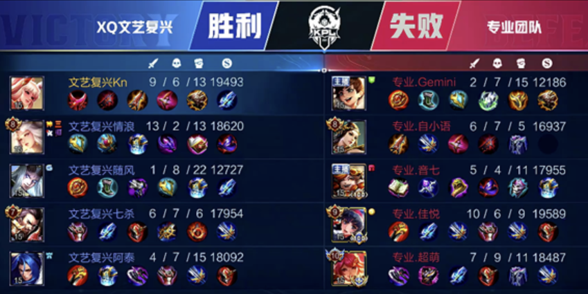 表演赛：XQ文艺复兴队击败劲敌专业团队
