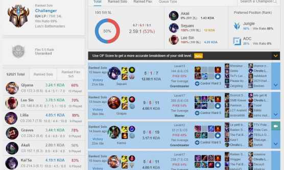 Blaber Rank发挥出色，率先登顶欧服王者