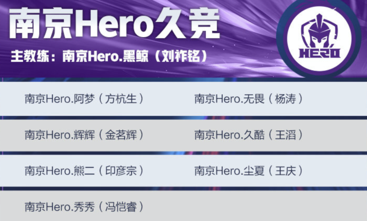 秋季赛首战，南京久竟Hero新五人能否取得首胜