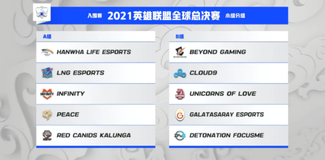 历史再次重演，T1对战EDG,，RNG与FNC相遇