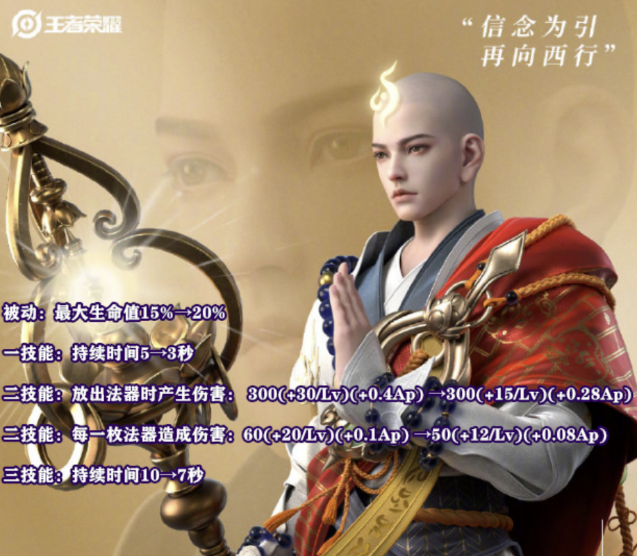 体验服更新，金蝉首次被调整，全方位降温