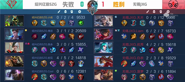 K甲秋季赛：无锡JXG战胜绍兴亿田SZG，张飞怒斩双杀清