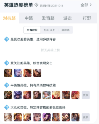 英雄热度榜单，钻石星耀该如何上分