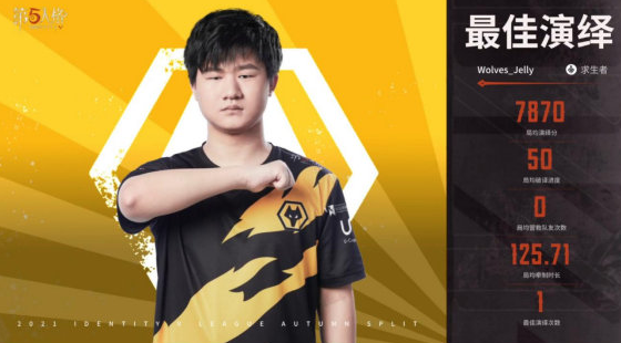第五人格IVL：前锋与佣兵上演天秀配合，Wolves击败Weibo