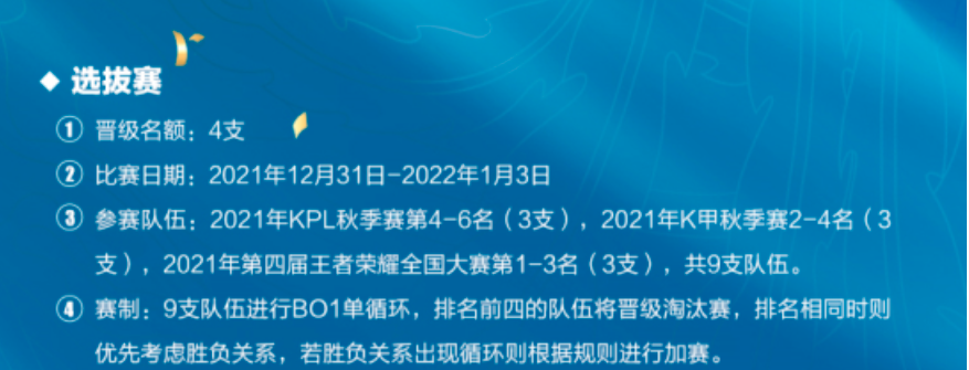 王者荣耀冬冠赛事升级，AG可能无缘，赛程仅半个月