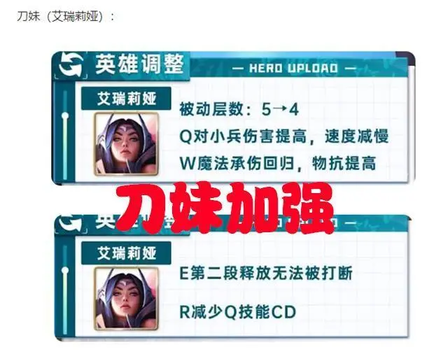 11.14版本来袭！RNG做好准备了吗？