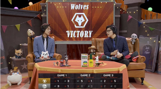 第五人格IVL：Wolves击败GG，稳居积分榜第二名