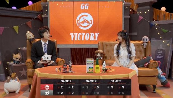 第五人格IVL：GG以2-1终结Weibo秋季赛征程