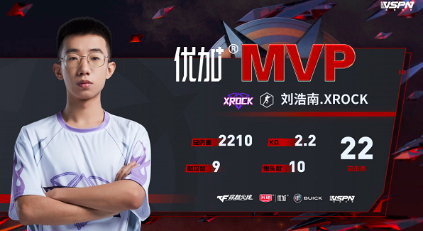 穿越火线：刘浩南全面爆发，XROCK以2-0击败EDG