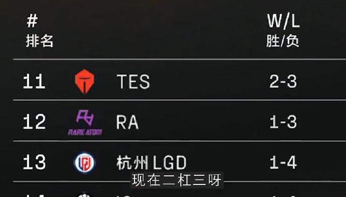 继孤泳者后，又一改编歌曲（批评TES）火了