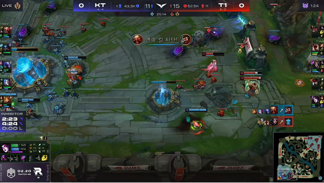 T1凭借竞技状态和强大实力，以2-0轻取KT