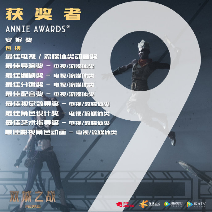 《英雄联盟：双城之战》成为第49届安妮奖最大赢家