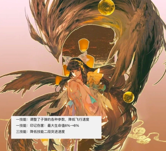 王者体验服五名英雄调整，露露削弱蔡文姬回复力增强