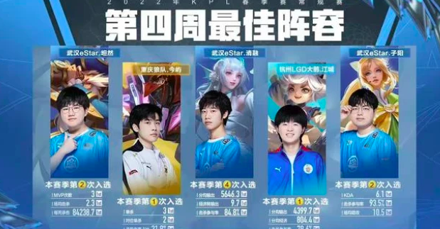 王者：今屿的表现惊艳众人，也算是破釜沉舟