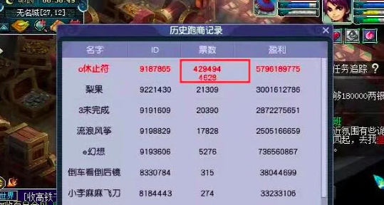 梦幻西游：开创了两项跑商记录的玩家，最高票数4.3亿