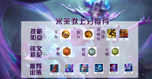 王者荣耀：米莱狄新皮肤上线，基础教学请收好