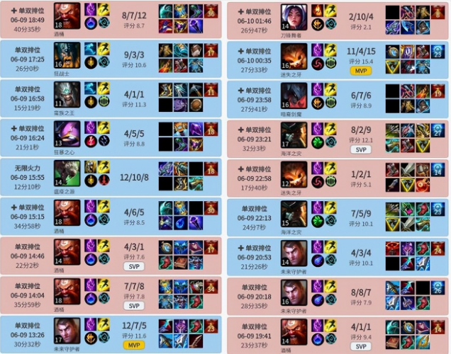 呼吸哥兑现自己承诺，一天竟然打满20场排位