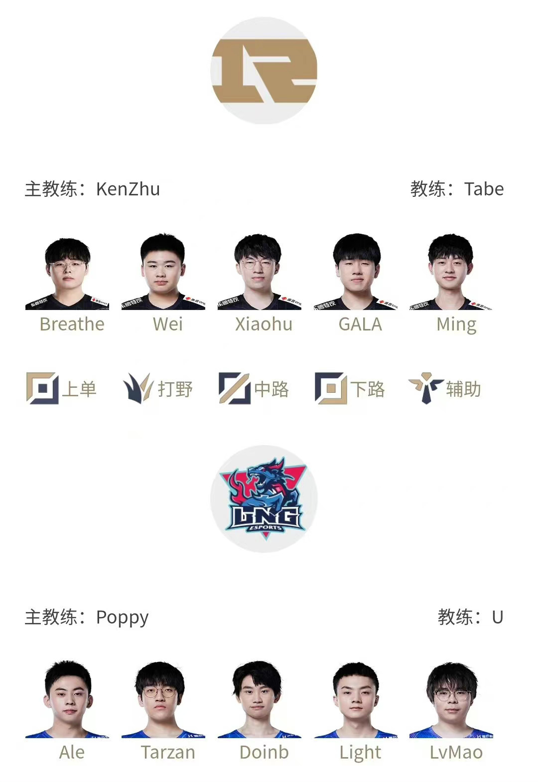 LPL冒泡赛名单，S赛最后一个名额究竟花落谁家