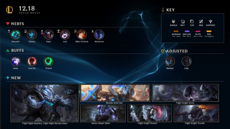 英雄联盟12.18版本更新预览