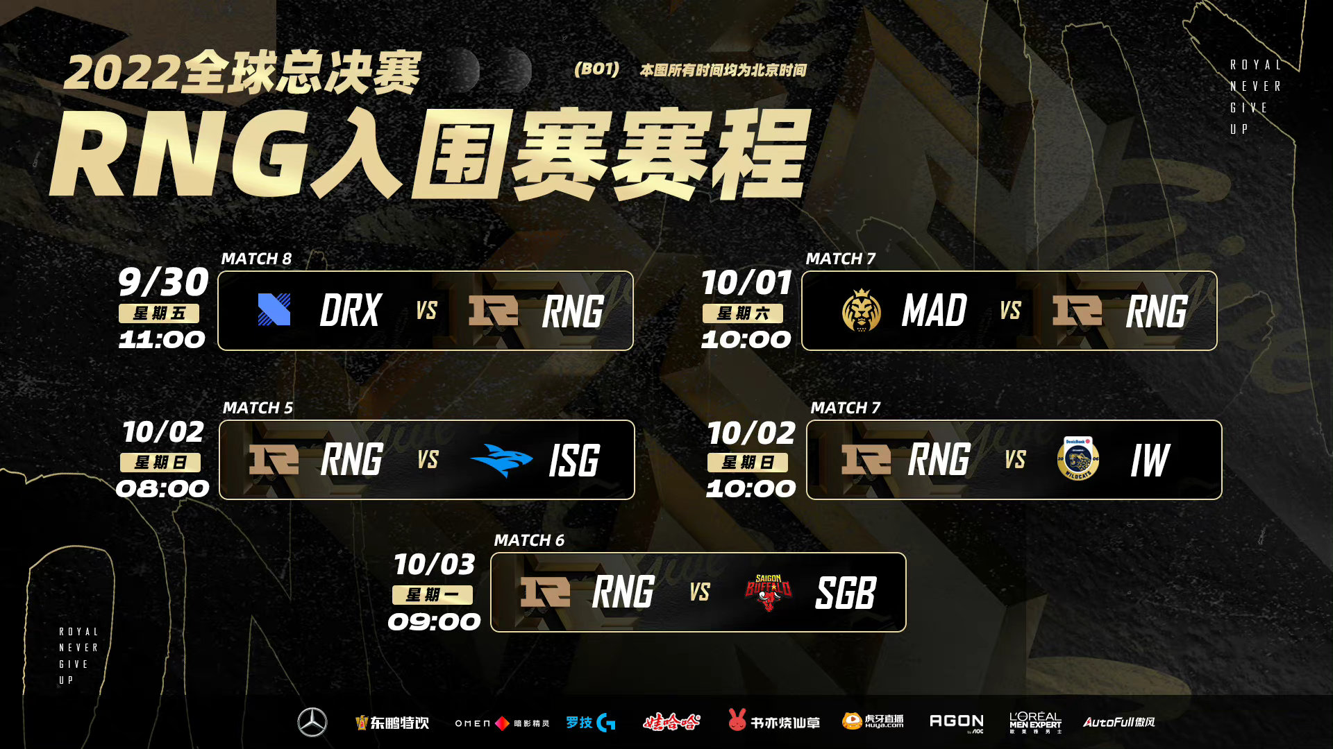 RNG入围赛赛程图