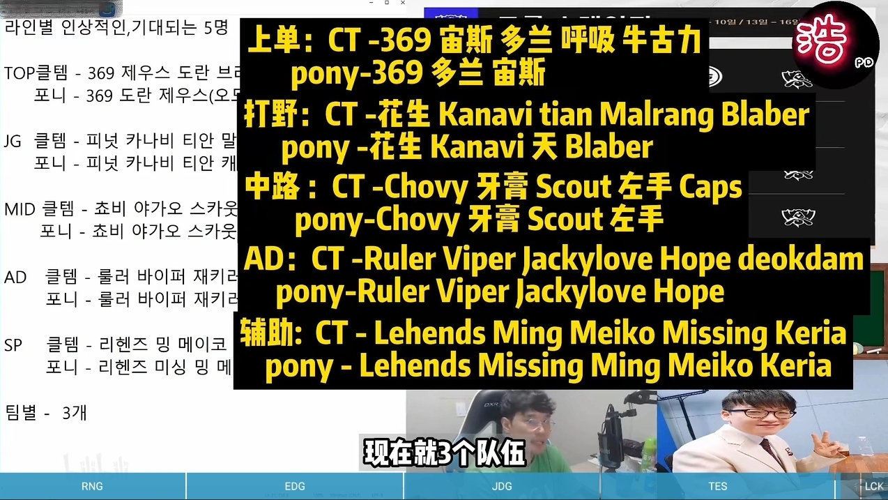 LCK解说CT排名世界赛各位置前五