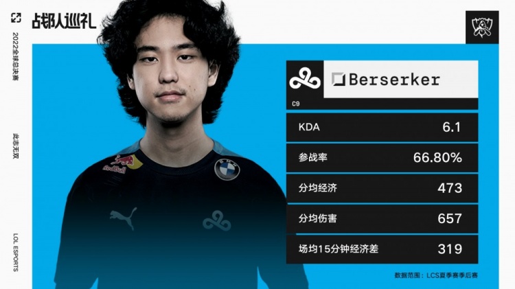 英雄联盟2022全球总决赛数据巡礼-小组赛A组