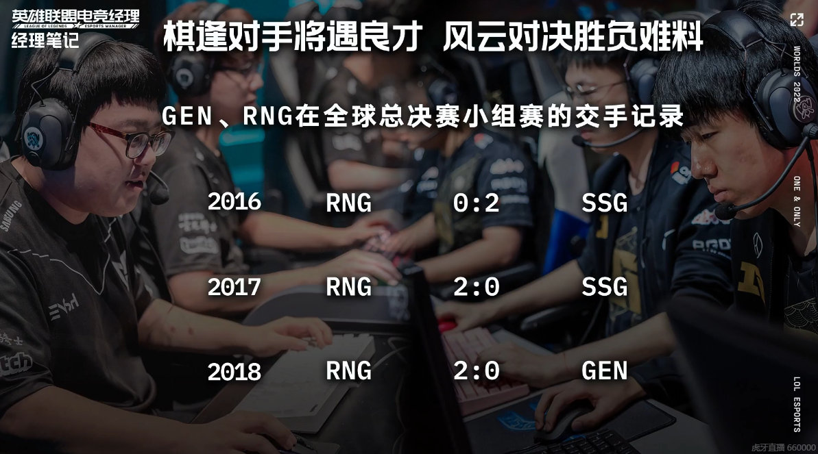 Gen.G、RNG在全球总决赛小组赛交手记录：RNG4胜2负